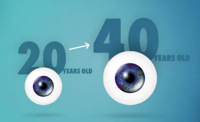 Age and Vision Stability Chart